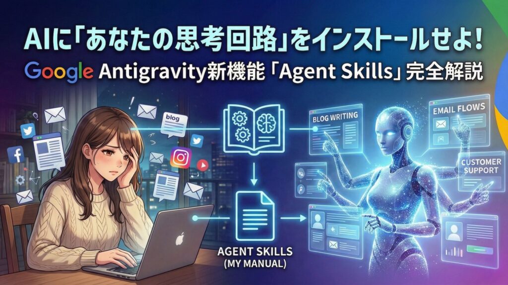 Google Antigravity新機能「Agent Skills」完全解