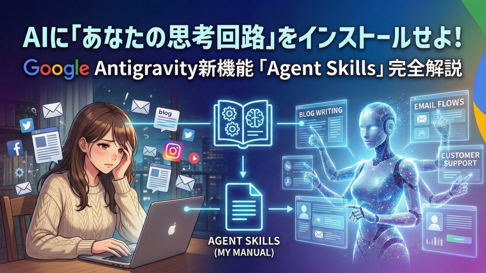 Google Antigravity新機能「Agent Skills」完全解